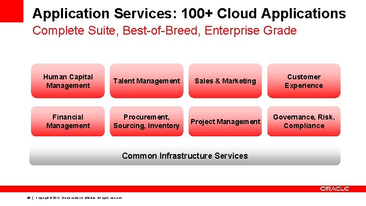 Application Services: 100+ Cloud Applications Complete Suite, Best-of-Breed, Enterprise Grade Human Capital Management Talent