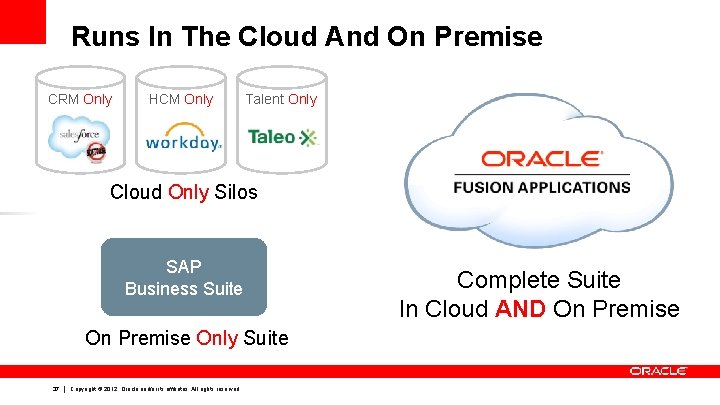 Runs In The Cloud And On Premise CRM Only HCM Only Talent Only Cloud