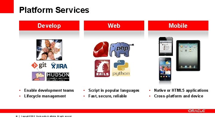Platform Services Develop • Enable development teams • Lifecycle management 41 Copyright © 2012,