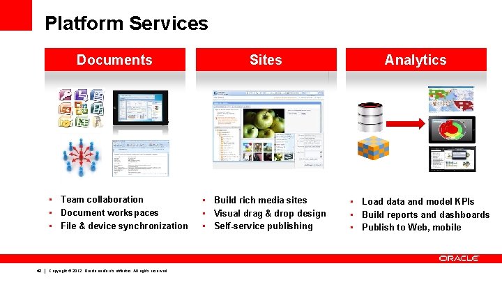 Platform Services Documents • Team collaboration • Document workspaces • File & device synchronization