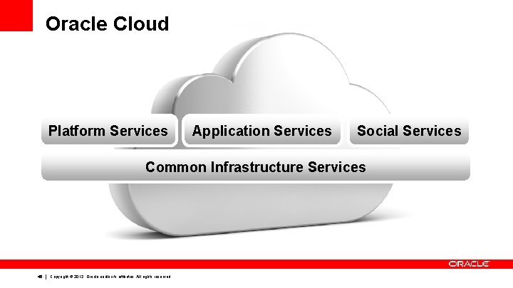 Oracle Cloud Platform Services Application Services Social Services Common Infrastructure Services 45 Copyright ©