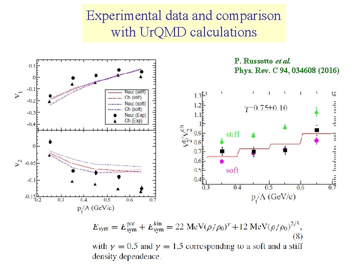 Experimental data and comparison with Ur. QMD calculations P. Russotto et al. Phys. Rev.