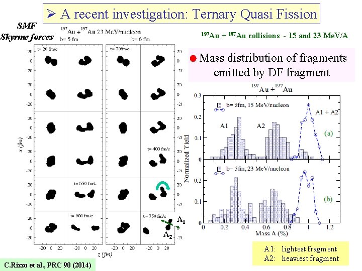 Ø A recent investigation: Ternary Quasi Fission SMF Skyrme forces 197 Au + 197