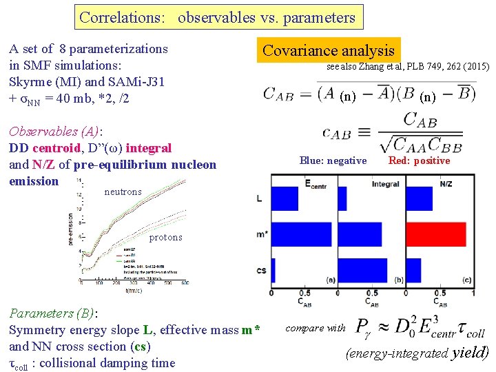 Correlations: observables vs. parameters A set of 8 parameterizations in SMF simulations: Skyrme (MI)