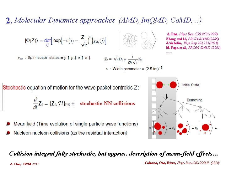 2. Molecular Dynamics approaches (AMD, Im. QMD, Co. MD, …) A. Ono, Phys. Rev.