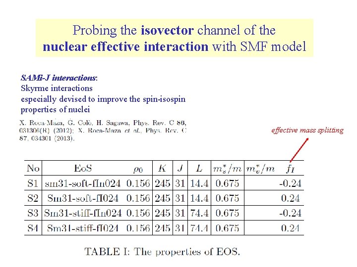 Probing the isovector channel of the nuclear effective interaction with SMF model SAMi-J interactions: