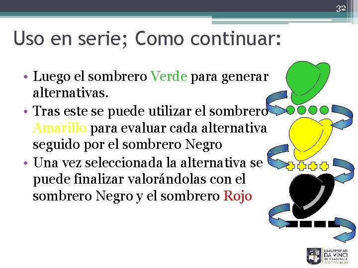 32 Uso en serie; Como continuar: • Luego el sombrero Verde para generar alternativas.