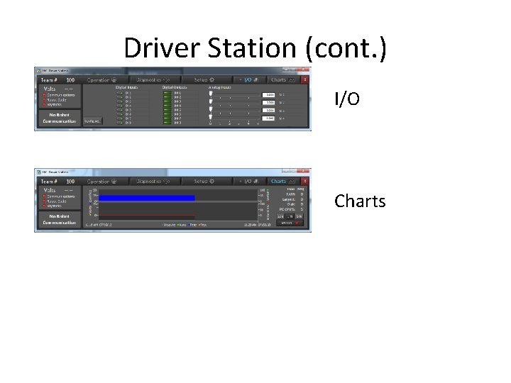 Driver Station (cont. ) I/O Charts 