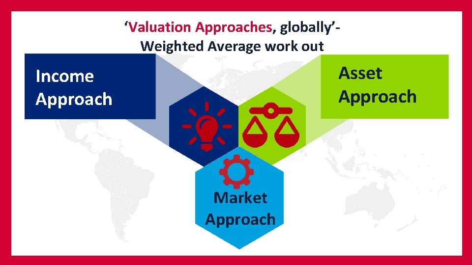 ‘Valuation Approaches, globally’- Weighted Average work out Asset Approach Income Approach Market Approach 