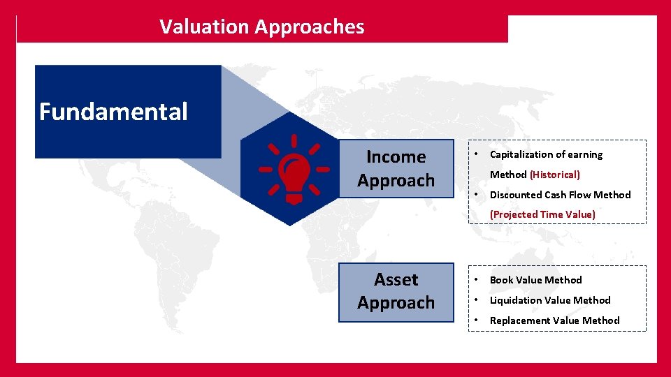 Valuation Approaches Fundamental Income Approach • Capitalization of earning Method (Historical) • Discounted Cash