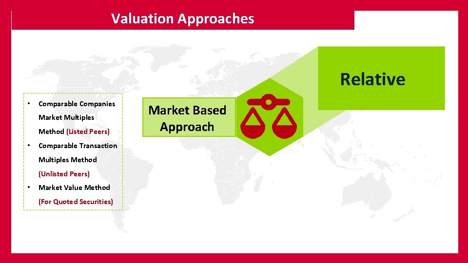 Valuation Approaches Relative • Comparable Companies Market Multiples Method (Listed Peers) • Comparable Transaction