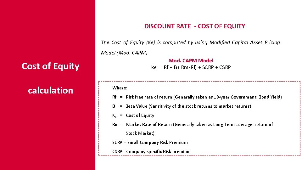 DISCOUNT RATE - COST OF EQUITY The Cost of Equity (Ke) is computed by