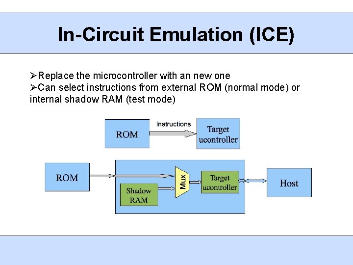 In-Circuit Emulation (ICE) Replace the microcontroller with an new one Can select instructions from