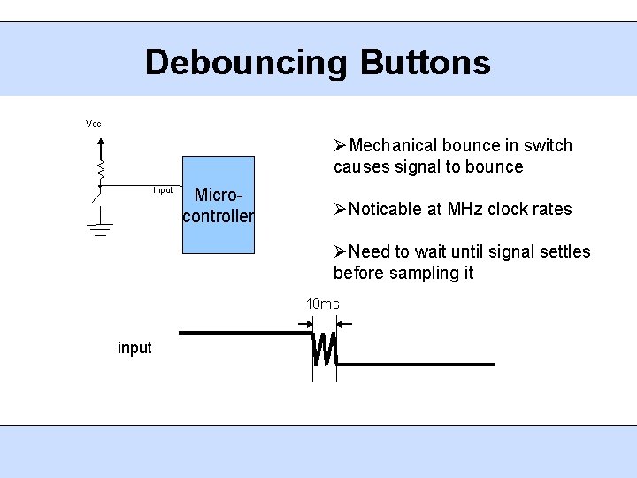 Debouncing Buttons Vcc Mechanical bounce in switch causes signal to bounce Input Microcontroller Noticable