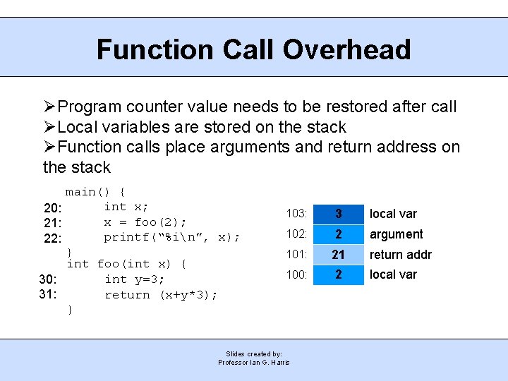 Function Call Overhead Program counter value needs to be restored after call Local variables