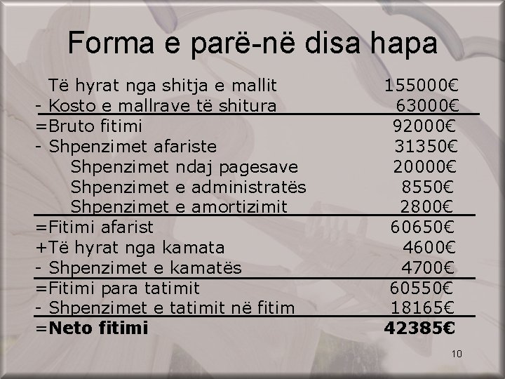 Forma e parë-në disa hapa Të hyrat nga shitja e mallit - Kosto e