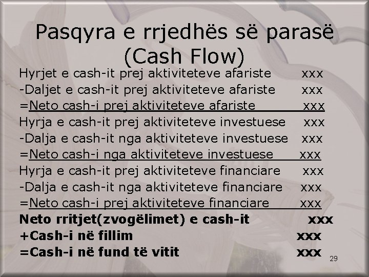 Pasqyra e rrjedhës së parasë (Cash Flow) Hyrjet e cash-it prej aktiviteteve afariste -Daljet