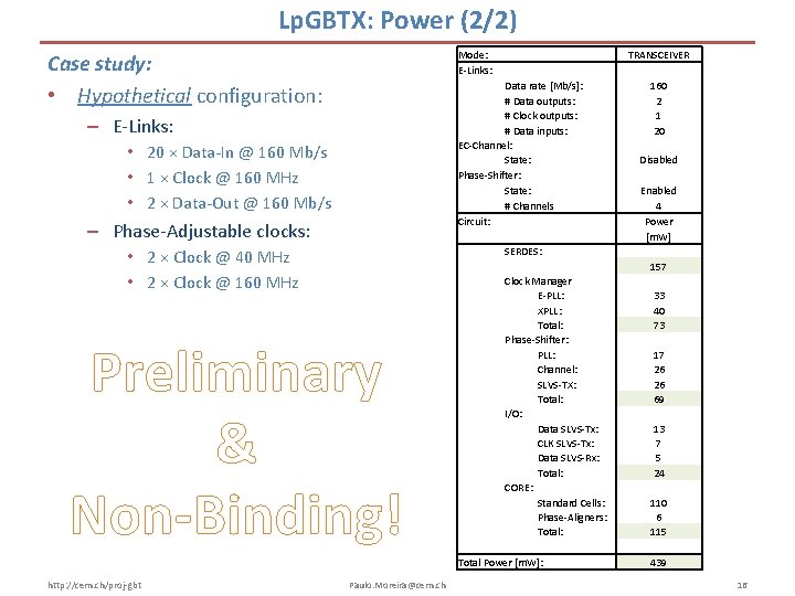 Lp. GBTX: Power (2/2) Case study: • Hypothetical configuration: – E-Links: • 20 ×