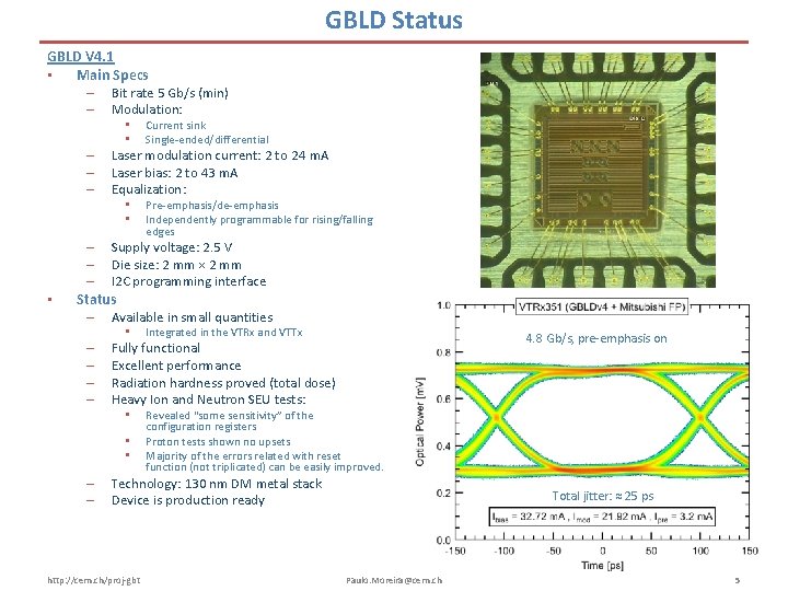 GBLD Status GBLD V 4. 1 • Main Specs – Bit rate 5 Gb/s