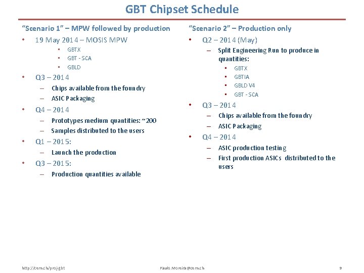 GBT Chipset Schedule “Scenario 1” – MPW followed by production • 19 May 2014