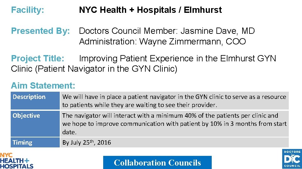 Facility: NYC Health + Hospitals / Elmhurst Presented By: Doctors Council Member: Jasmine Dave,