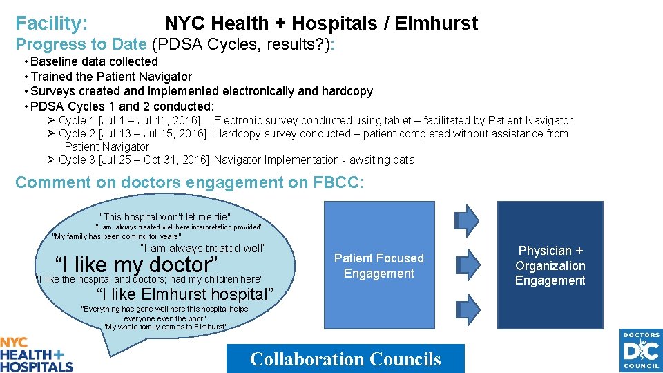 Facility: NYC Health + Hospitals / Elmhurst Progress to Date (PDSA Cycles, results? ):