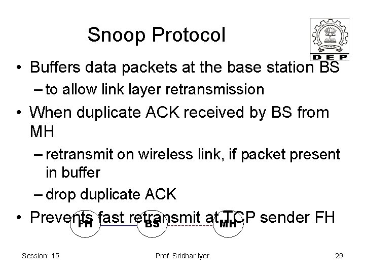 Snoop Protocol • Buffers data packets at the base station BS – to allow