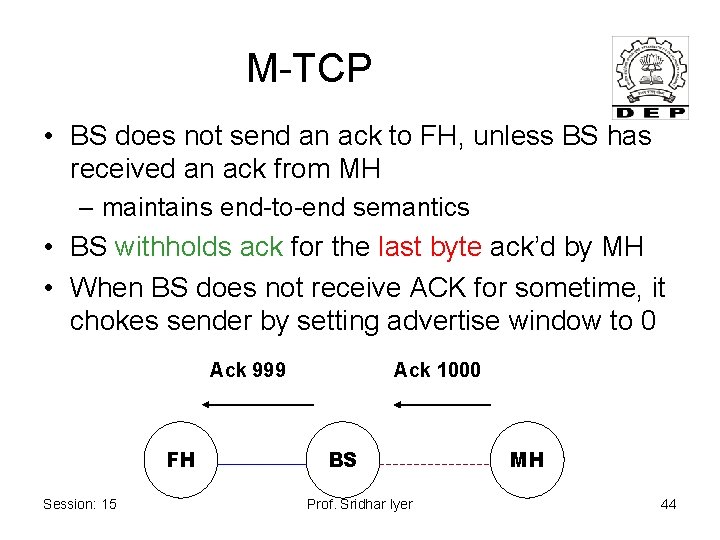 M-TCP • BS does not send an ack to FH, unless BS has received