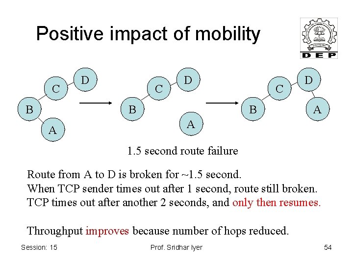 Positive impact of mobility C B D C D B A C B D