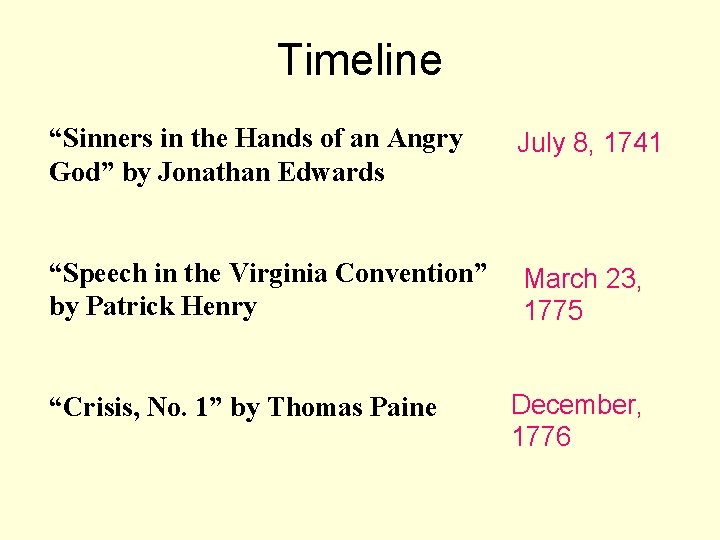 Timeline “Sinners in the Hands of an Angry God” by Jonathan Edwards July 8,