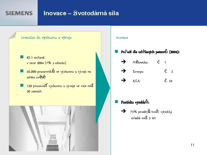 Inovace – životodárná síla Investice do výzkumu a vývoje n € 5. 1 miliard