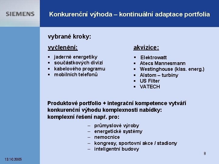 Konkurenční výhoda – kontinuální adaptace portfolia vybrané kroky: vyčlenění: akvizice: § § § Elektrowatt