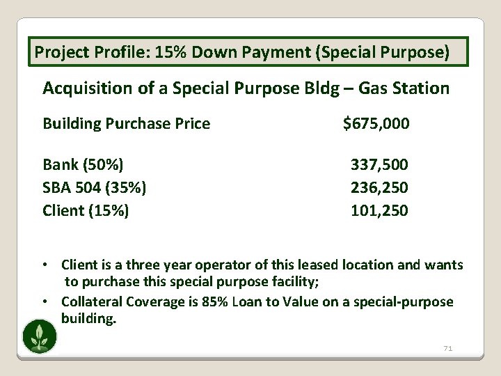 Project Profile: 15% Down Payment (Special Purpose) Acquisition of a Special Purpose Bldg –