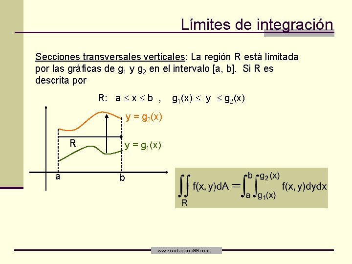 Límites de integración Secciones transversales verticales: La región R está limitada por las gráficas