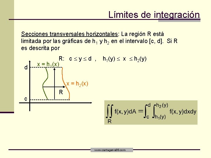 Límites de integración Secciones transversales horizontales: La región R está limitada por las gráficas