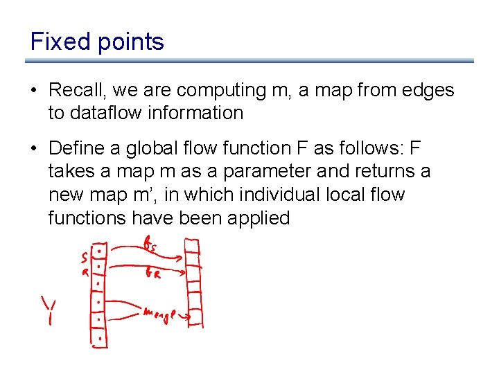 Fixed points • Recall, we are computing m, a map from edges to dataflow