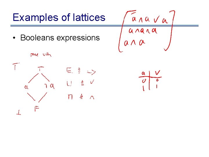 Examples of lattices • Booleans expressions 