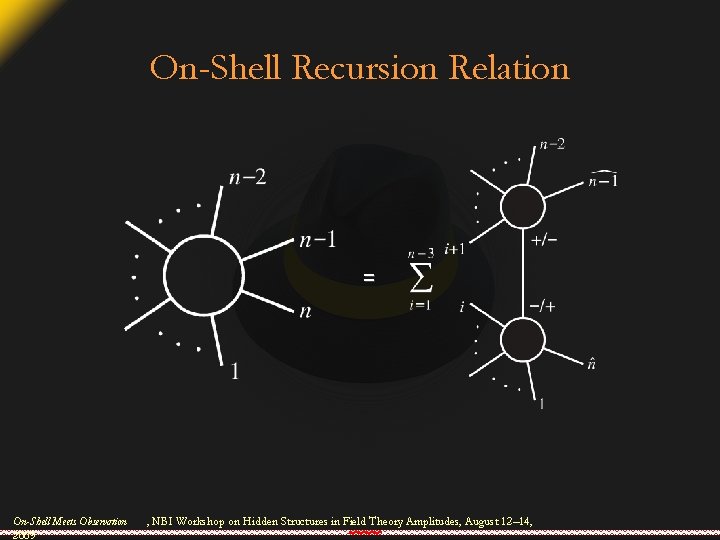 On-Shell Recursion Relation = On-Shell Meets Observation 2009 , NBI Workshop on Hidden Structures