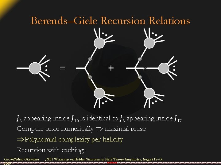 Berends–Giele Recursion Relations J 5 appearing inside J 10 is identical to J 5