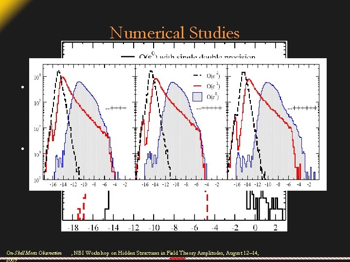 Numerical Studies • Check MHV amplitudes (− −++…+), against all-n analytic expressions; check other