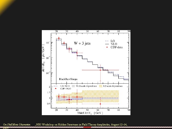 On-Shell Meets Observation 2009 , NBI Workshop on Hidden Structures in Field Theory Amplitudes,