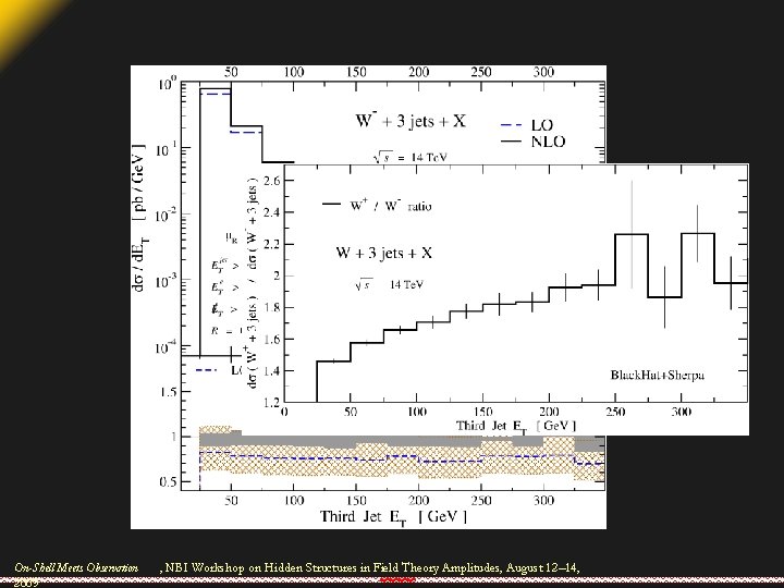 On-Shell Meets Observation 2009 , NBI Workshop on Hidden Structures in Field Theory Amplitudes,