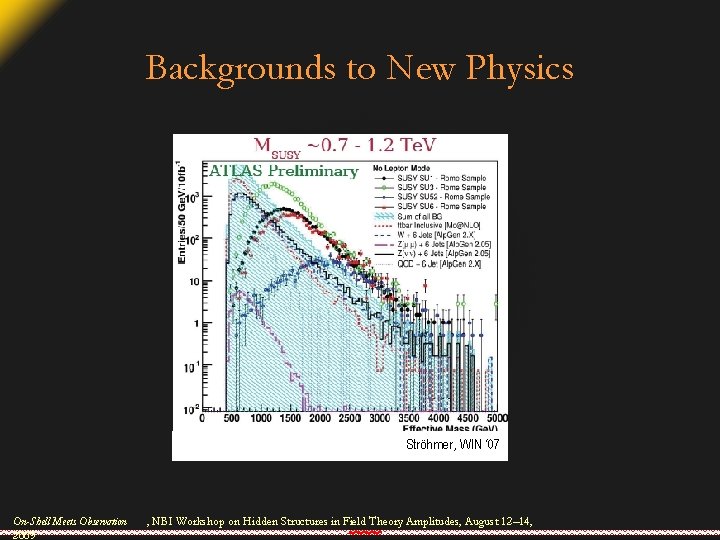 Backgrounds to New Physics Ströhmer, WIN ‘ 07 On-Shell Meets Observation 2009 , NBI