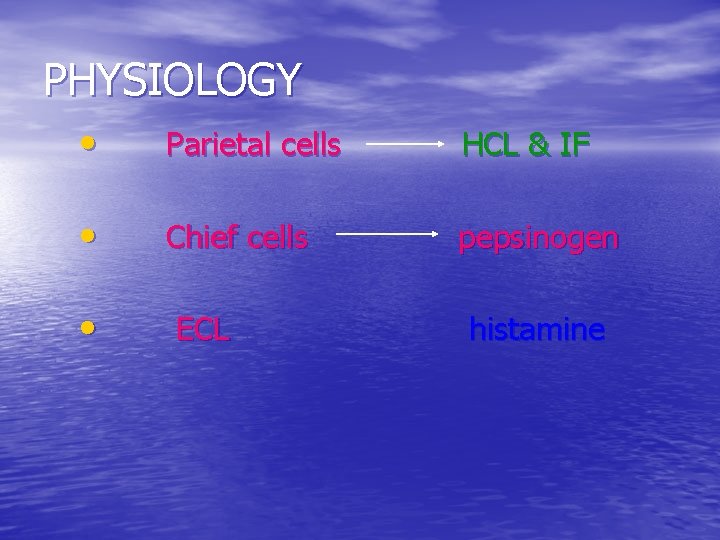 PHYSIOLOGY • Parietal cells HCL & IF • Chief cells pepsinogen • ECL histamine