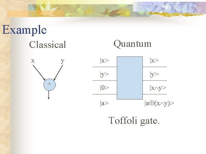 Example Quantum Classical x y ^ |x> |y> |0> |x y> |a (x y)>