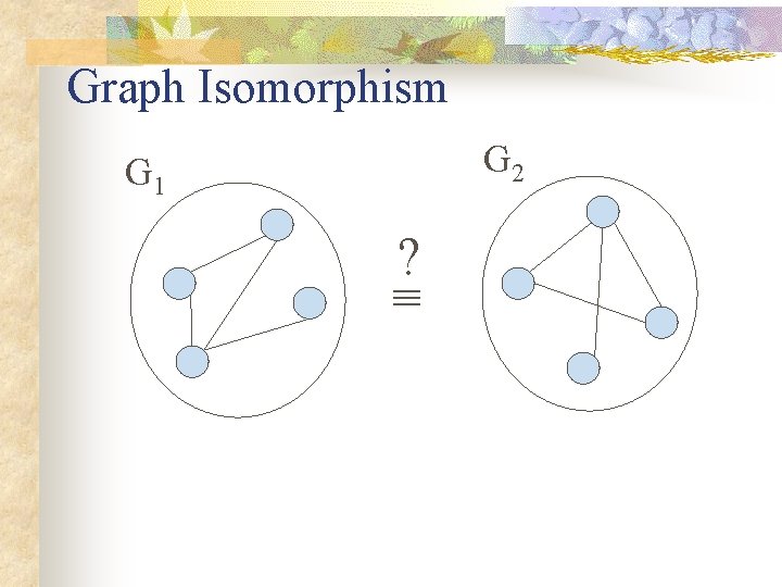 Graph Isomorphism G 2 G 1 ? 