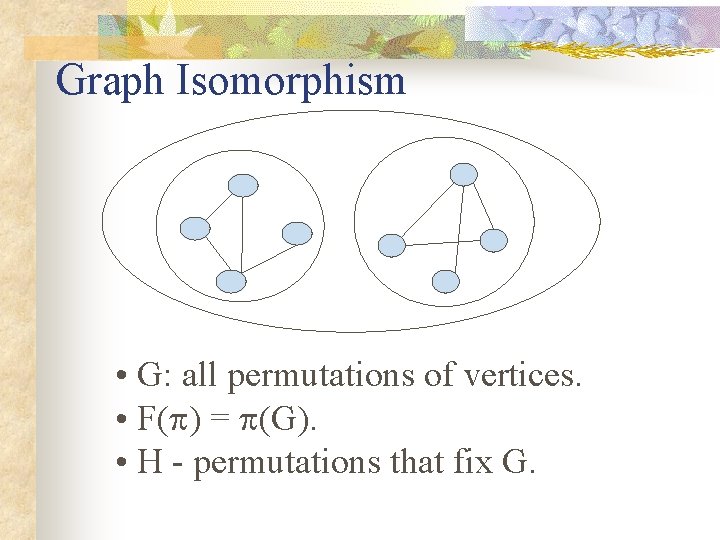 Graph Isomorphism • G: all permutations of vertices. • F( ) = (G). •
