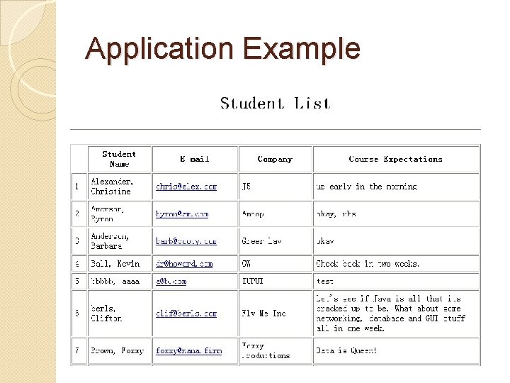 Application Example Application Example