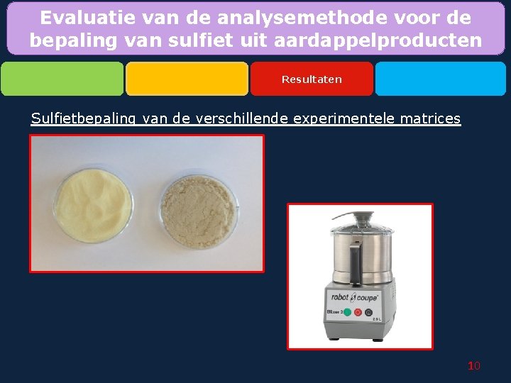 Evaluatie van de analysemethode voor de bepaling van sulfiet uit aardappelproducten Resultaten Sulfietbepaling van
