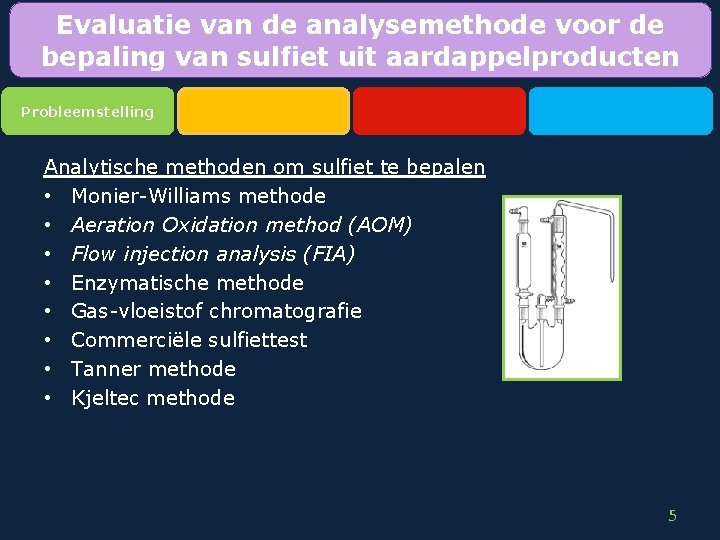 Evaluatie van de analysemethode voor de bepaling van sulfiet uit aardappelproducten Probleemstelling Analytische methoden